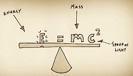 emc2