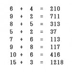 number pattern
